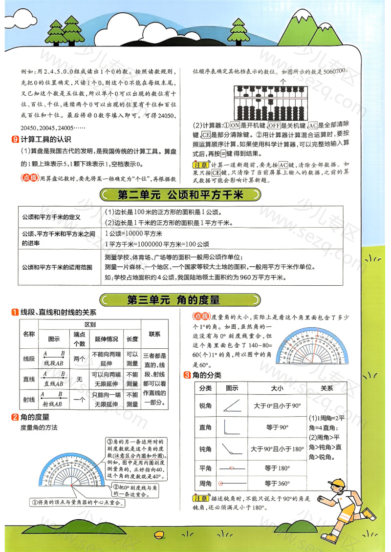 文档 25秋四年级上册数学人教版全册知识点汇总 的截图预览 2