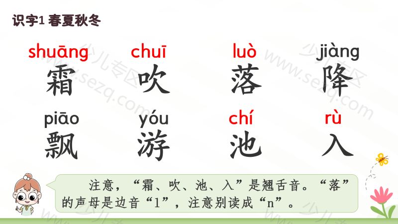 文档 25学年一年级下册语文期末复习课件来袭(单元+专项)复习课件 的截图预览 4