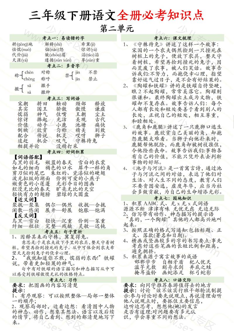 文档 三下语文全册1-8单元必考知识点汇总 的截图预览 2