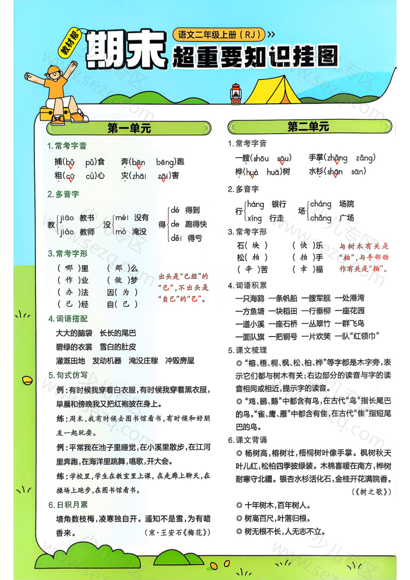 文档 25秋二年级上册语文人教版全册1-8单元知识点汇总 的截图预览 1