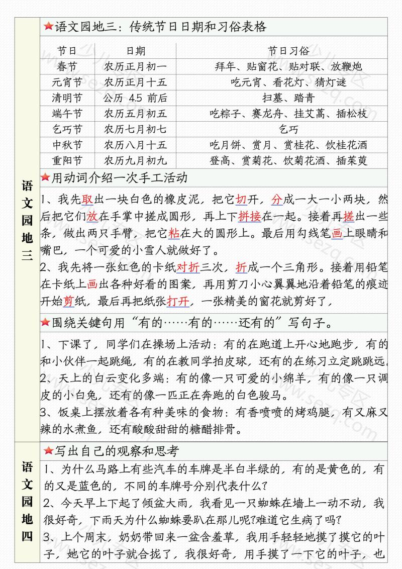 文档 三下语文1-8单元语文园地句子仿写应用文专练 的截图预览 2