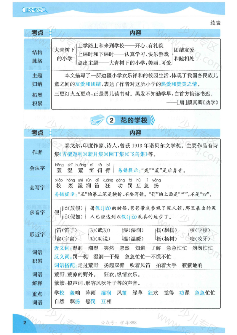 文档 25秋新版三年级上册语文每课重点笔记(YG) 的截图预览 3