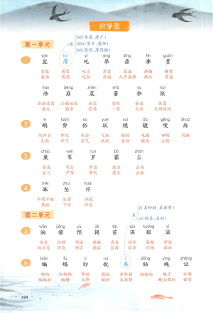 25秋四年级上册语文课后生字组词（13页）