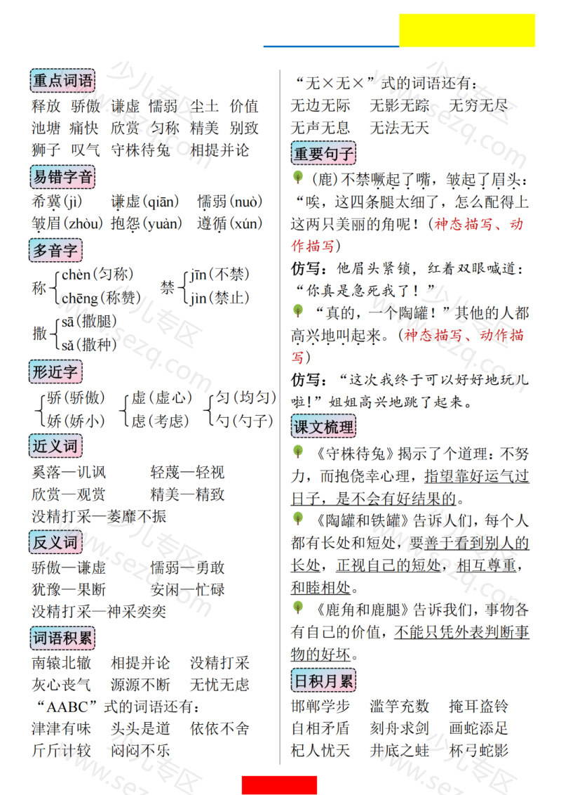 文档 三年级下册语文1-8单元知识小结 的截图预览 2