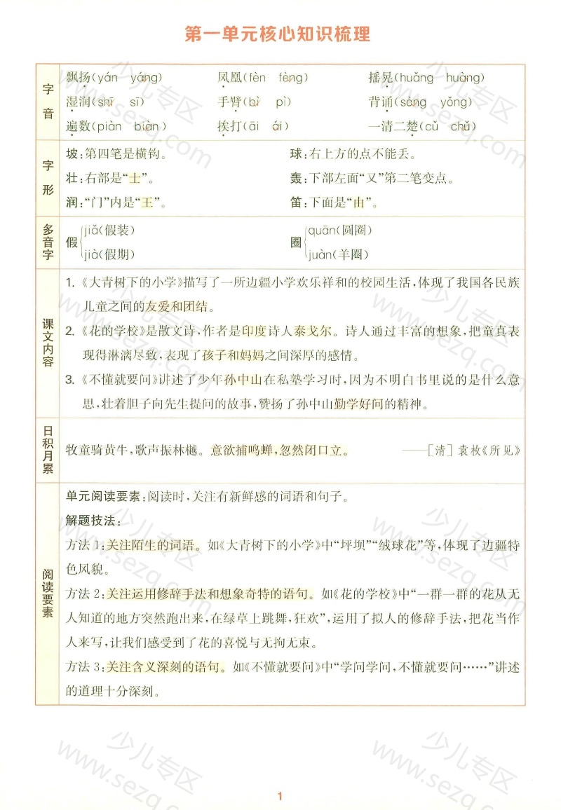文档 25秋新版三年级上核心知识点考点 的截图预览 3