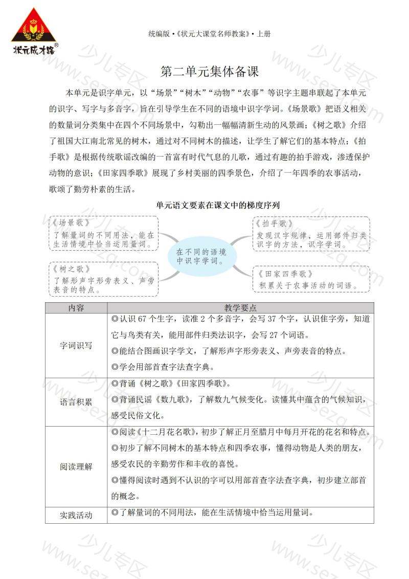 文档 25秋二年级上册语文新版名师教案（1-8单元）已更新配套课件 的截图预览 1