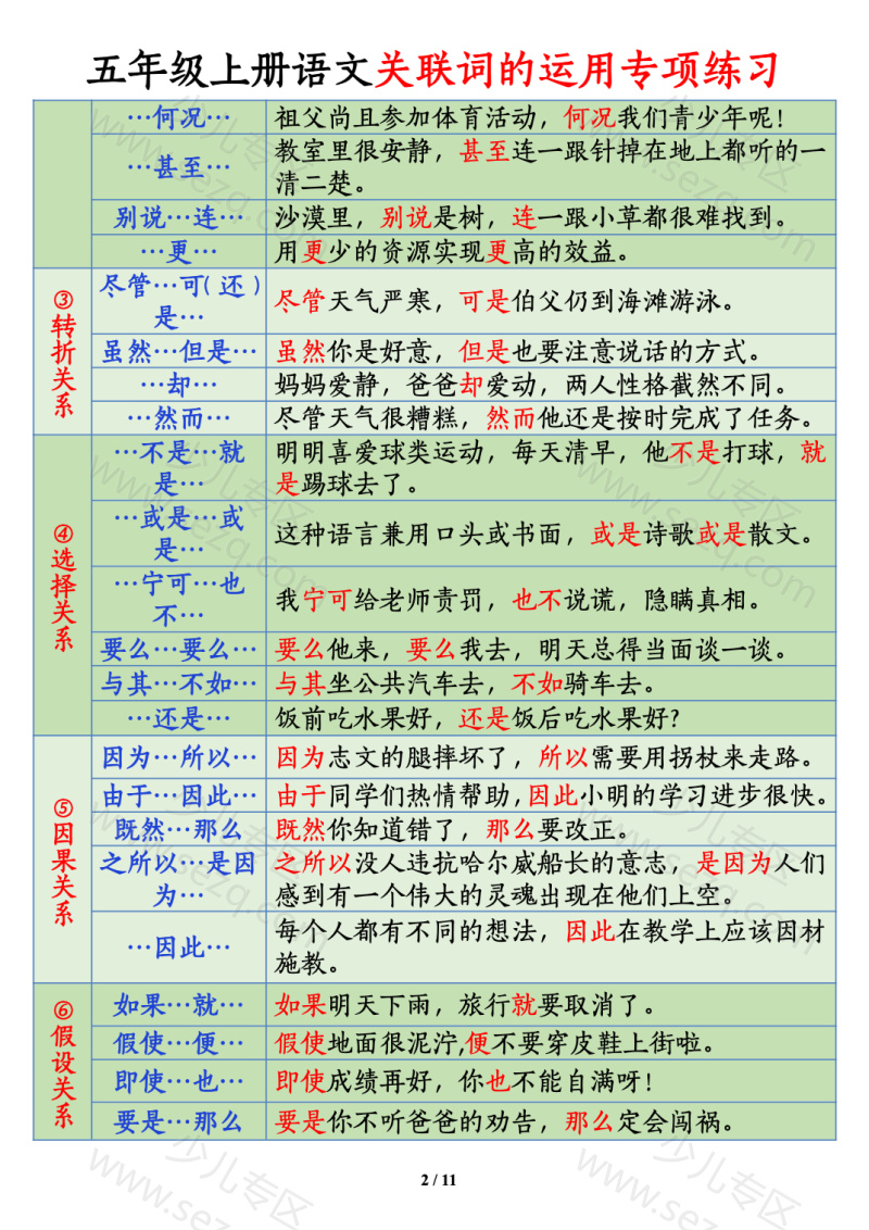 文档 五上语文【关联词语的运用专项练习】 的截图预览 2