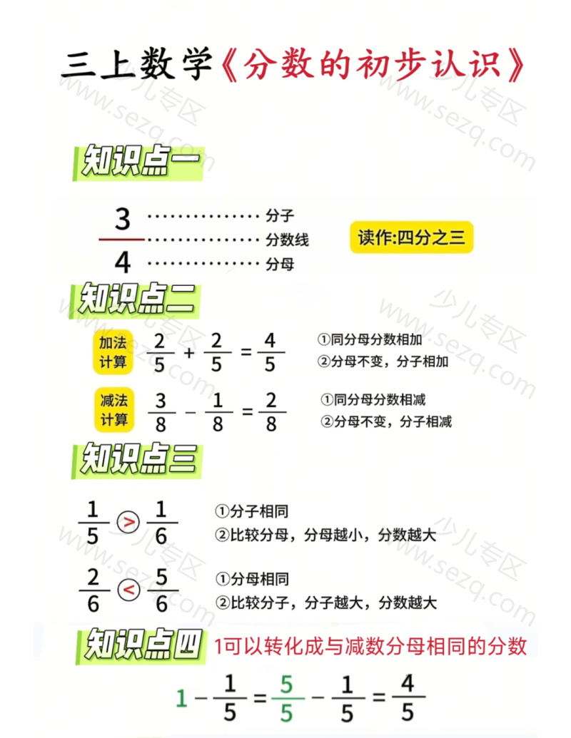 文档 25秋三上数学《分数的初步认识》 的截图预览 3