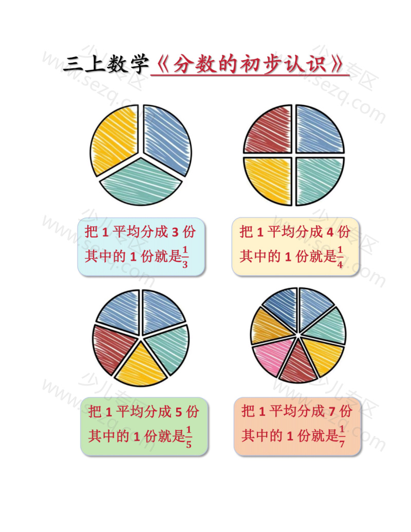 文档 25秋三上数学《分数的初步认识》 的截图预览 1
