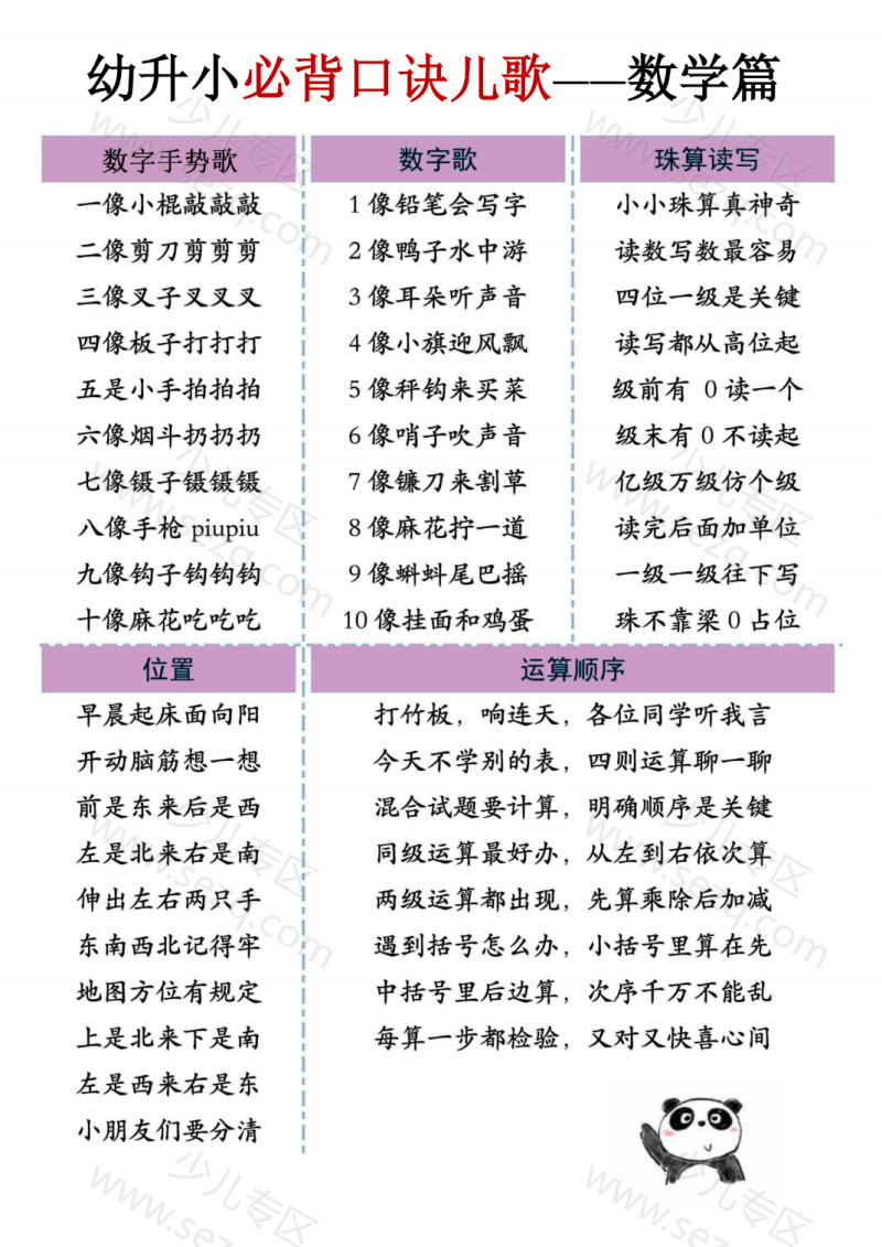 文档 幼升小必背口诀儿歌（数学篇） 的截图预览 2