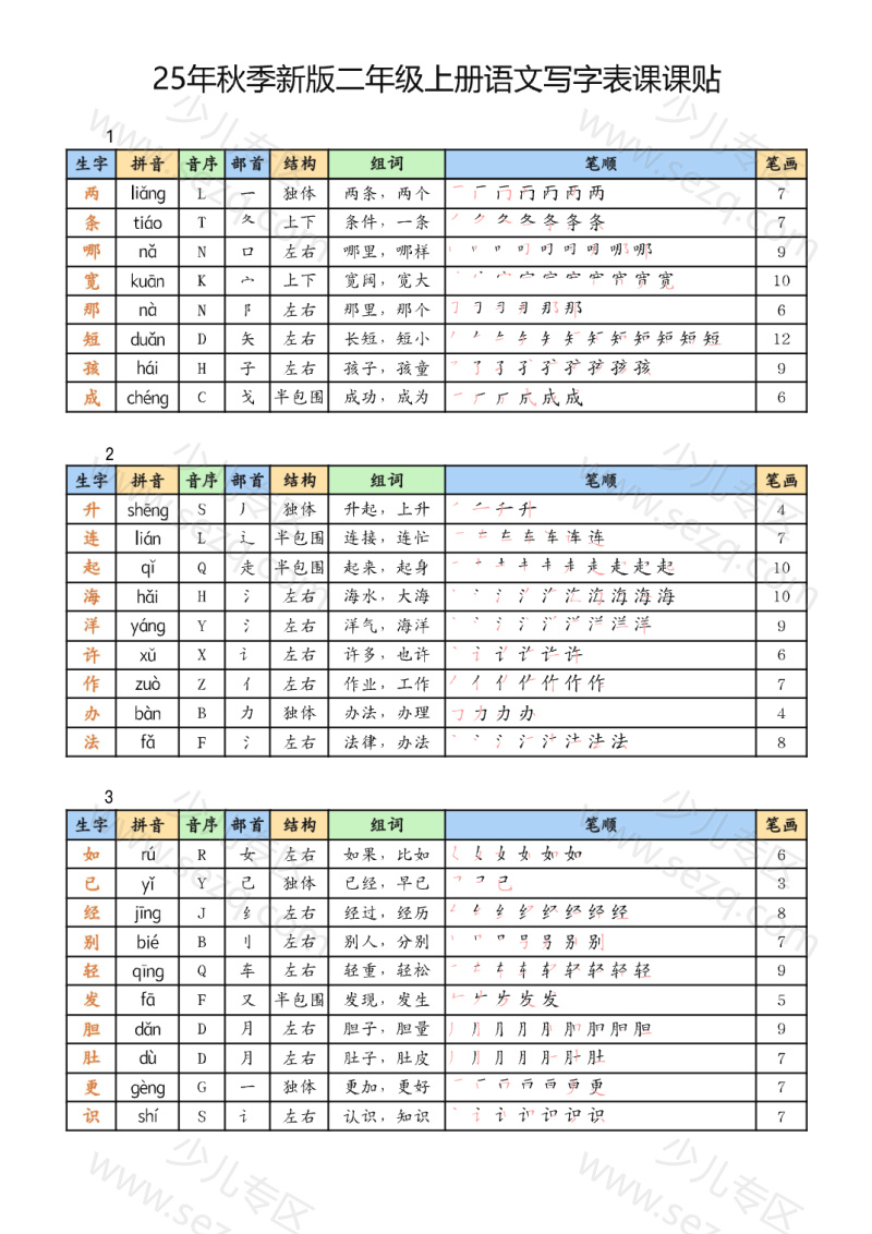 文档 25年秋季新版二年级上册语文写字表课课贴 的截图预览 1