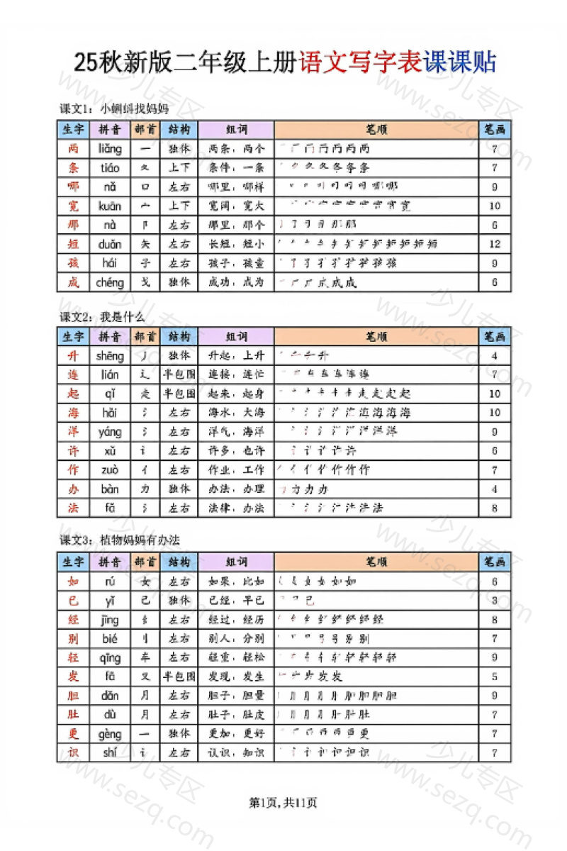 文档 25秋季（新版）二年级上册语文写字表课课贴 的截图预览 1