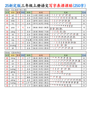 【25新最新定版三上语文写字表课课贴（250字）（10页）