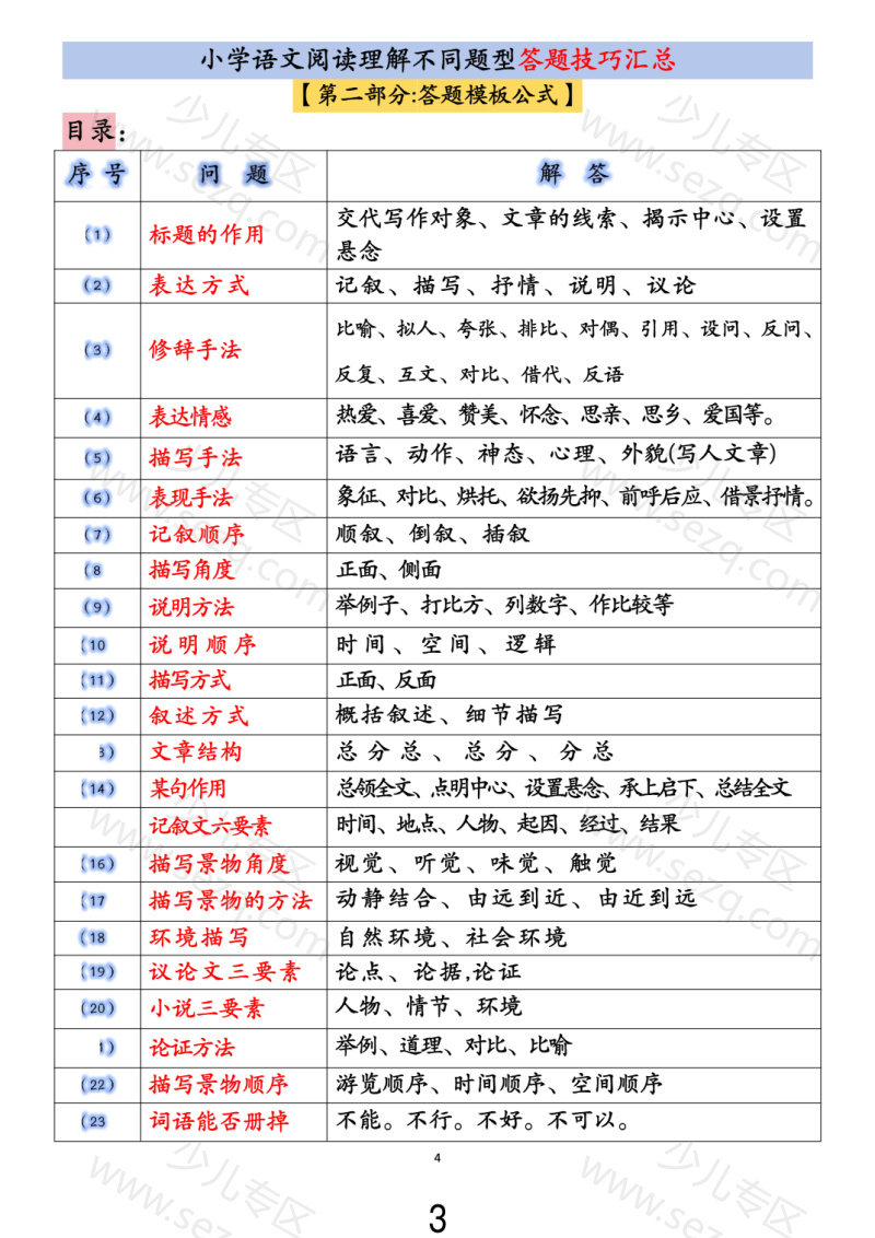 文档 小学语文阅读理解不同题型答题技巧汇总练习题（含答案） 的截图预览 3