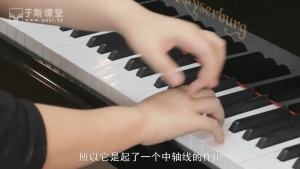钢琴教学片《拜厄钢琴基本教程 Beyer’s Piano Basic Course》全115集 国语中字 720P/FLV/3.00GB 下载