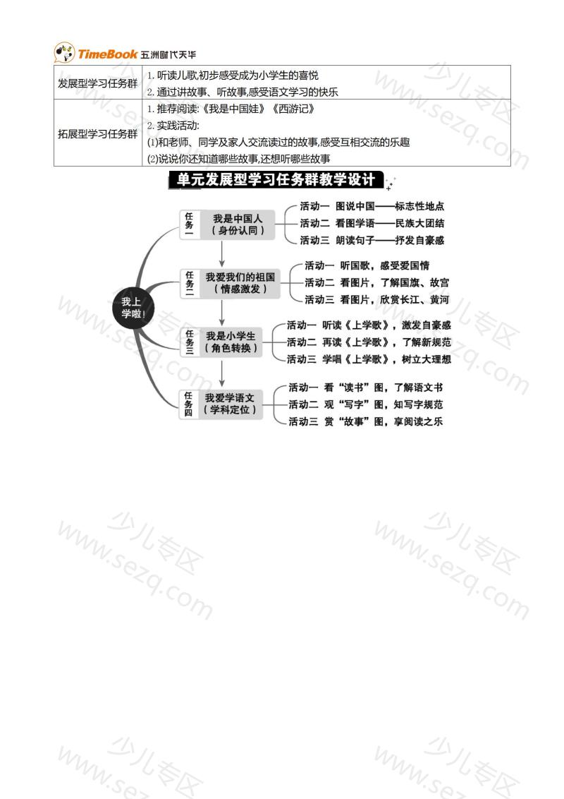文档 25秋上册语文课件及配套教案(多套) 的截图预览 2