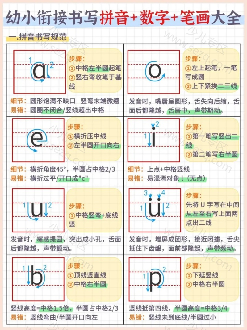 文档 幼小衔接书写拼音数字笔画大全 的截图预览 1