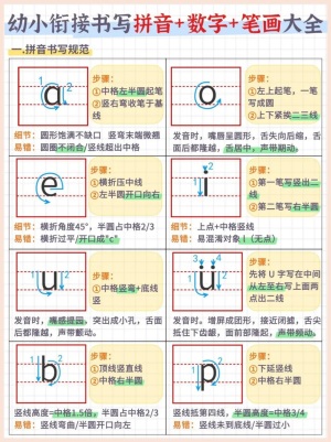 幼小衔接书写拼音数字笔画大全（7页）