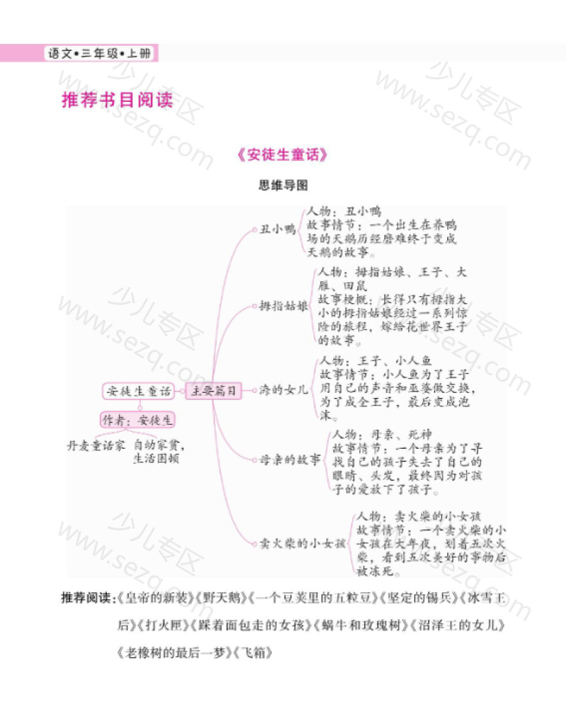 文档 三年级上册语文快乐读书吧阅读测试读书笔记 的截图预览 1