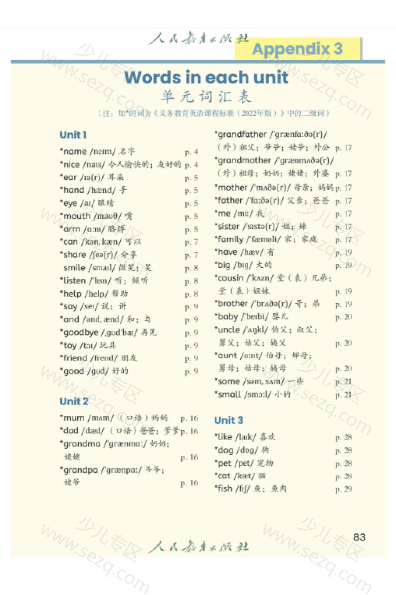 文档 新三上人教PEP单元词汇表及单词默写纸（英译中中译英） 的截图预览 1