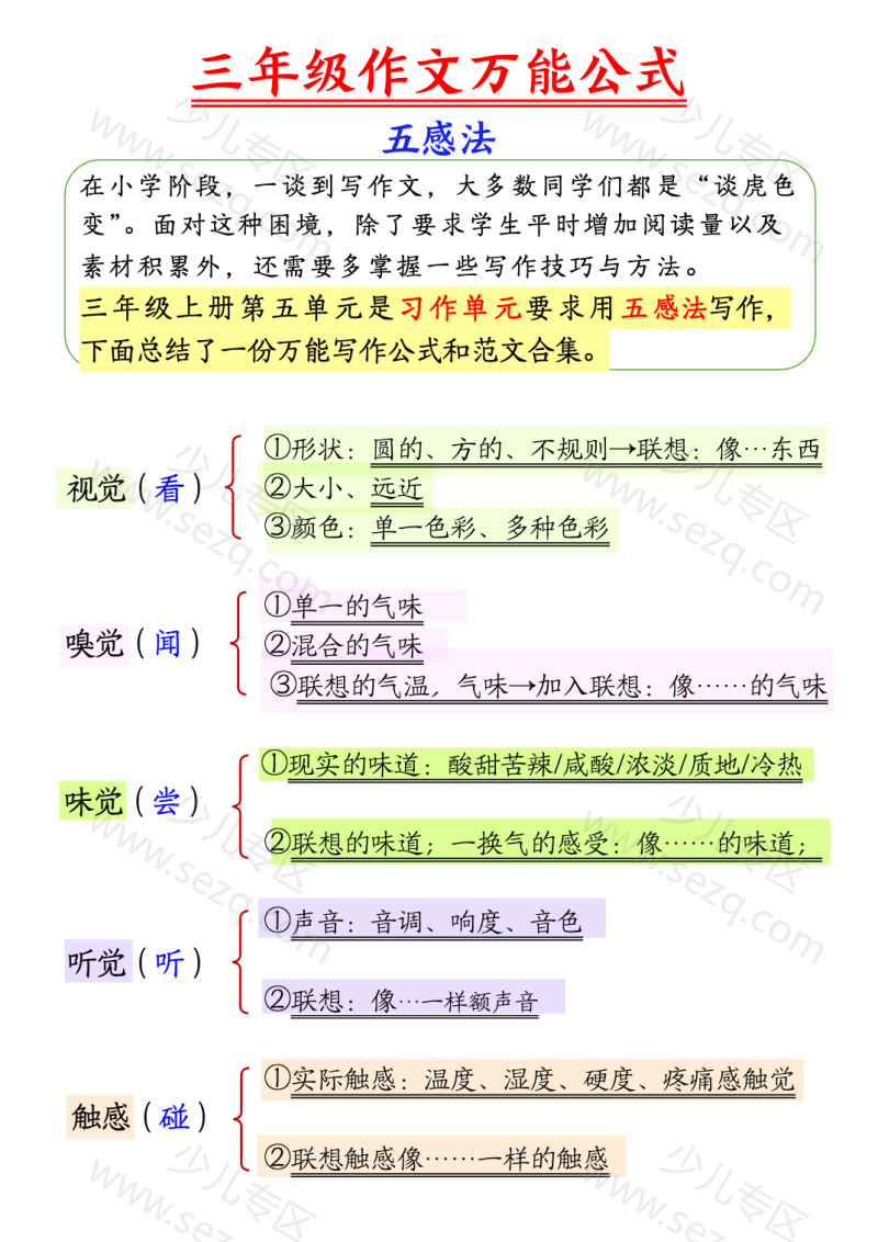 文档 三年级上册语文【作文万能公式】 的截图预览 1