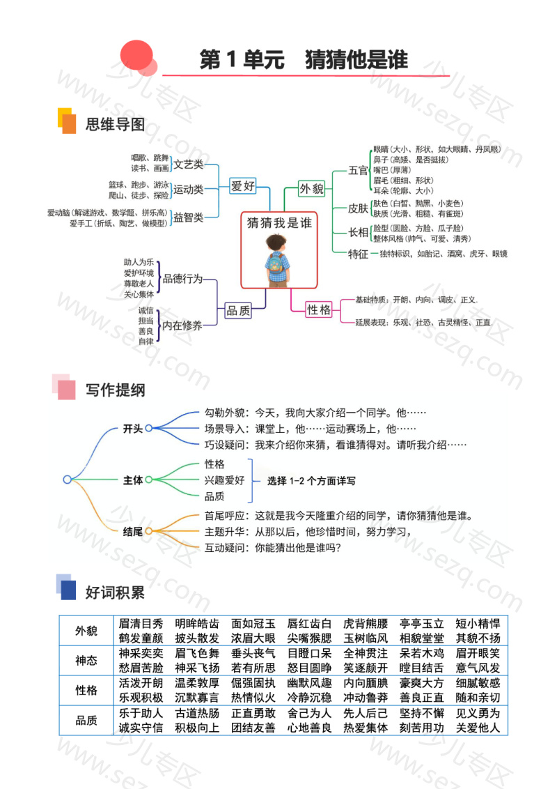 文档 25秋三年级上册语文1-8单元作文训练（练习版） 的截图预览 3