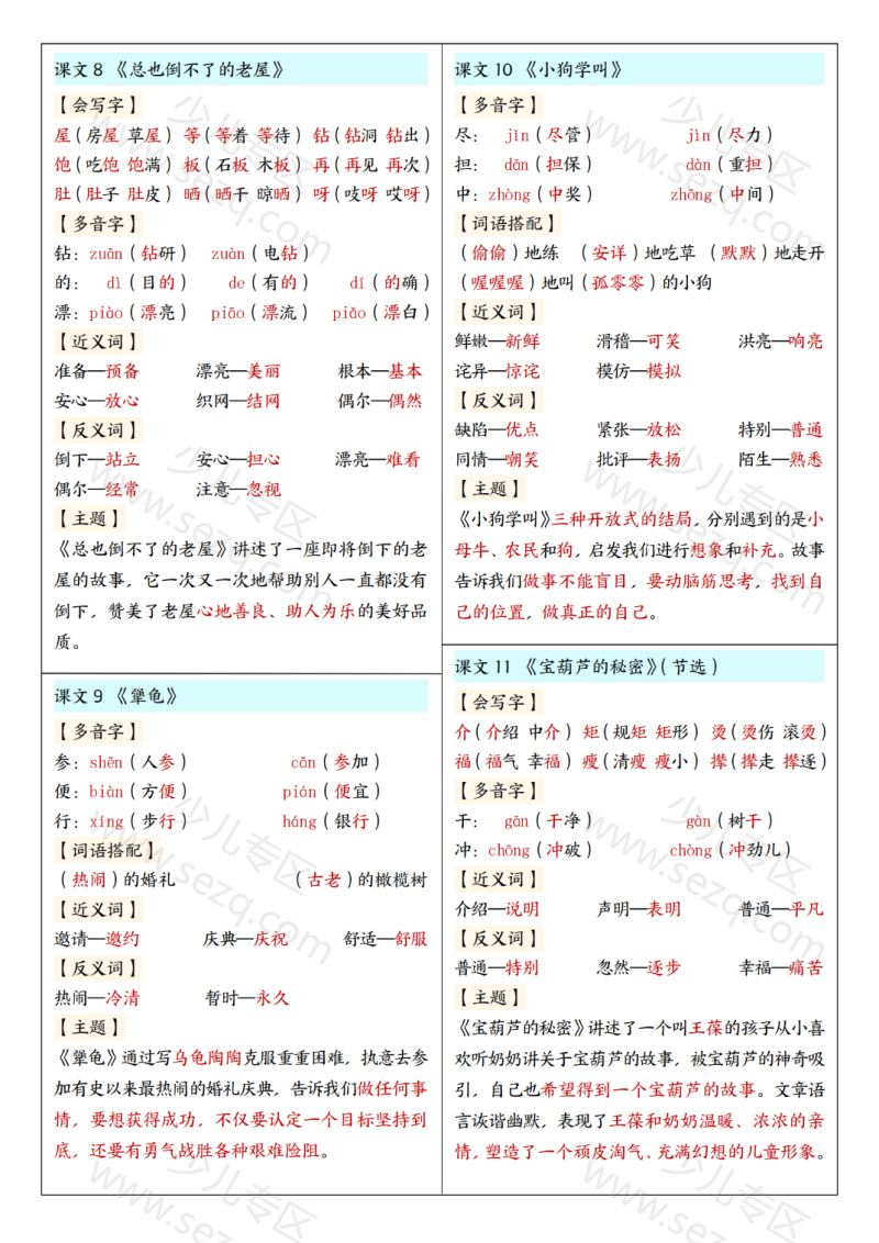 文档 【2025新三上语文每课重点课课贴 的截图预览 3