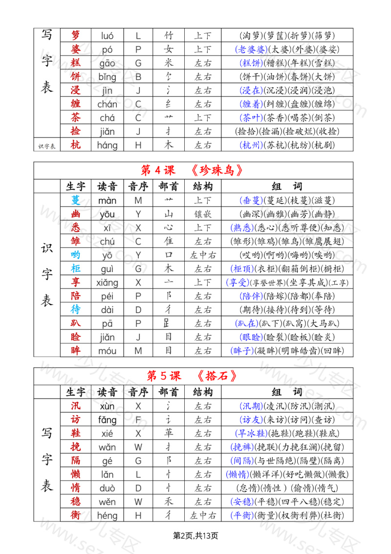 文档 五年级上册《生字组词课课贴》（25秋） 的截图预览 2