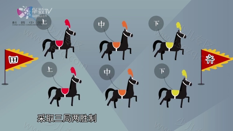 恐龙戴诺之趣味学常识的剧照截图2