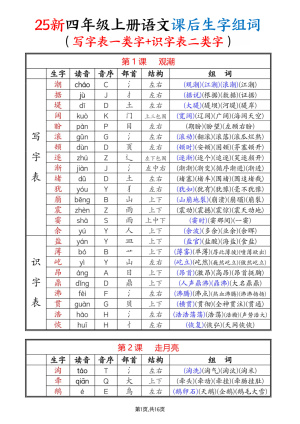 25新四上语文课后生字组词（写字表一类字识字表二类字）（16页）