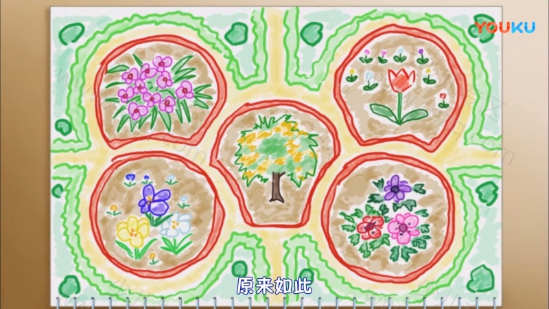焦糖兔伏而尔的剧照截图5