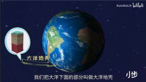 生活常识动画《那些重要的事》全48集 国语版 934P/MP4/3.61GB 下载