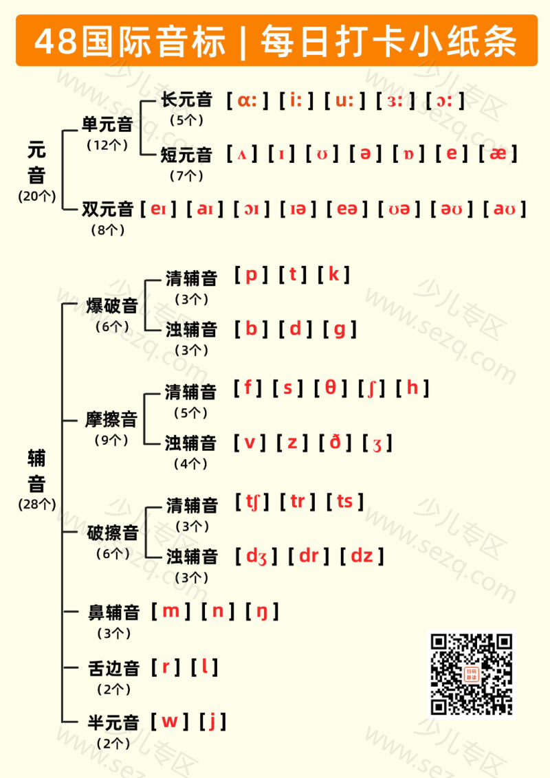 文档 25秋三上语文课后词语表情景默写通关小单（含答案） 的截图预览 1