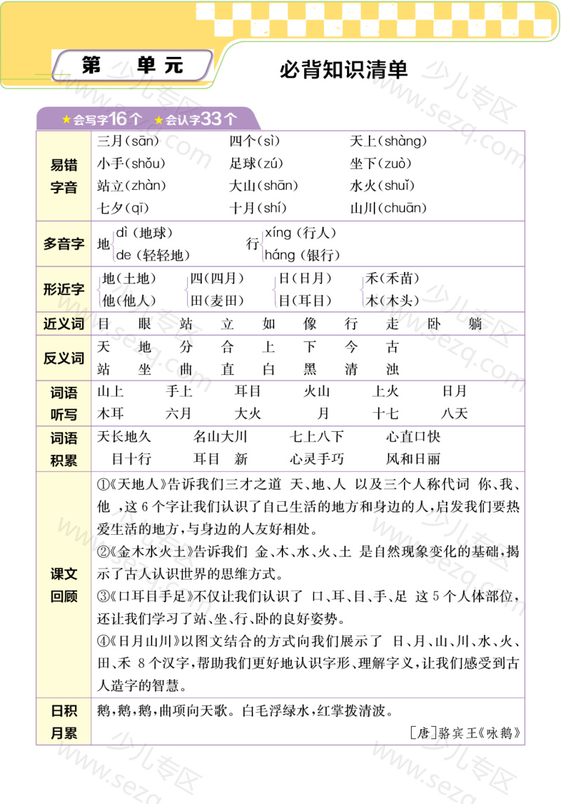 文档 一年级上册语文人教版全册必背考点 的截图预览 2