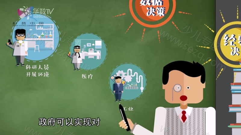 科普中国之赛老师系列的剧照截图5
