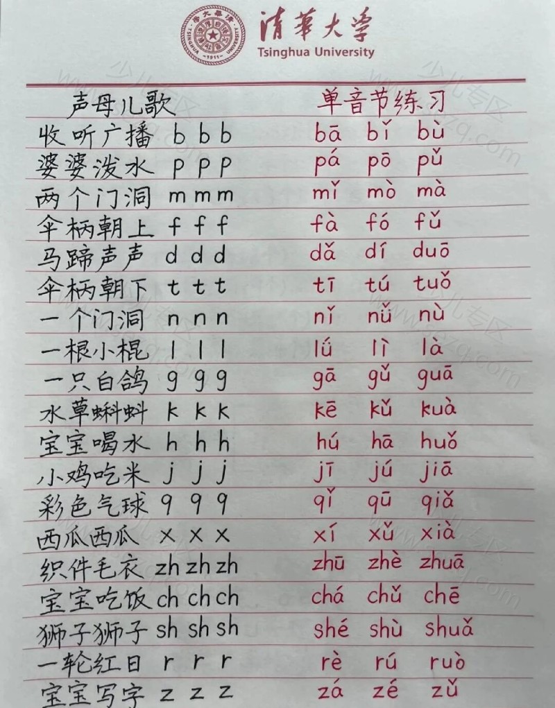 文档 25一年级上拼音超全汇总(手写整理) 的截图预览 3