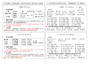 25四上语文课课贴（课文重点和生字词知识点）（12页）