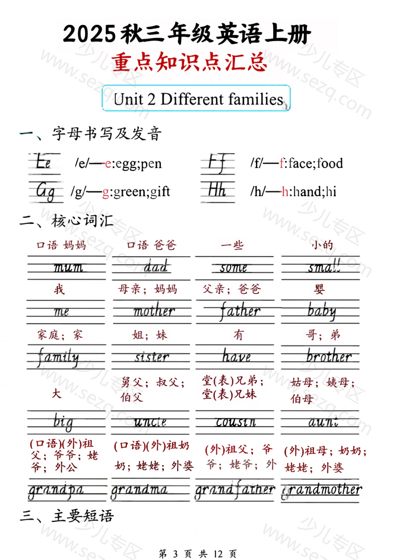 文档 25秋三上英语人教版单元知识点汇总 的截图预览 3