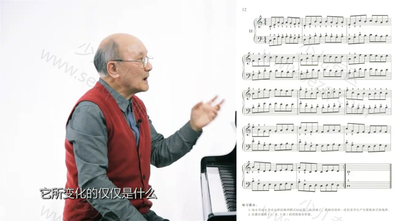 哈农钢琴练指法的剧照截图1