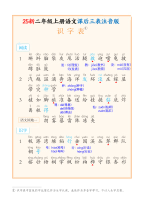 25新二上语文课后三表注音版（11页）