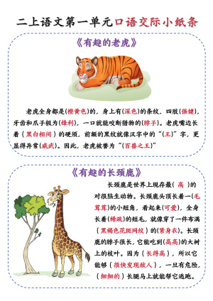 25新二上语文第一单元《有趣的动物》口语交际小纸条（14页）