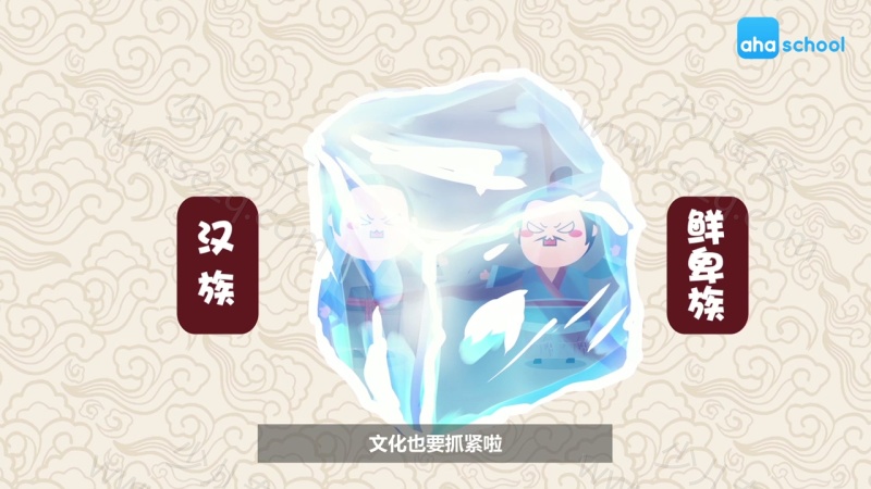 讲给孩子的中华上下五千年 ahaschool的剧照截图4