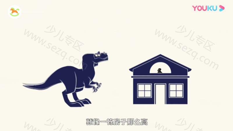 恐龙恐龙的剧照截图1