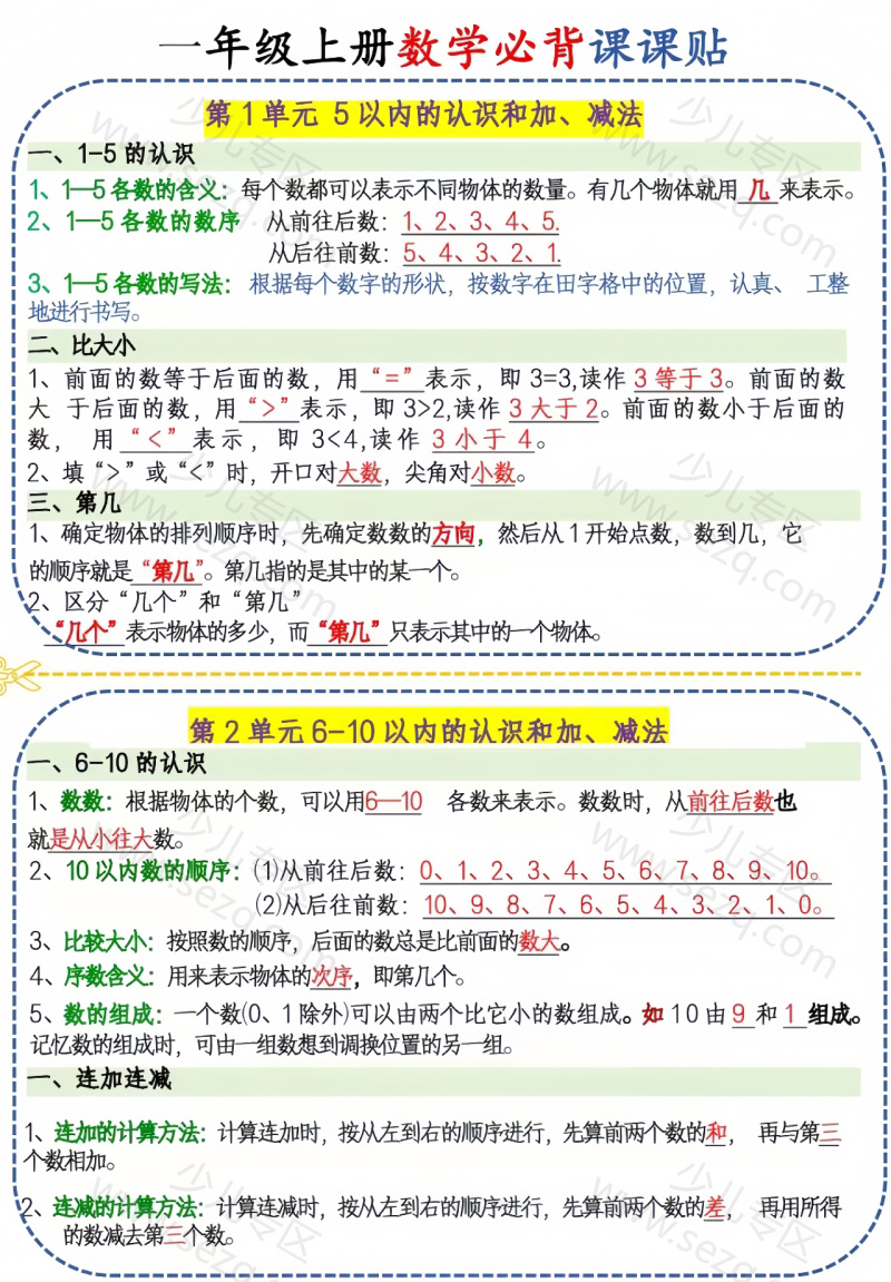 文档 25新一上人教版数学必背课课贴1(6条) 的截图预览 1