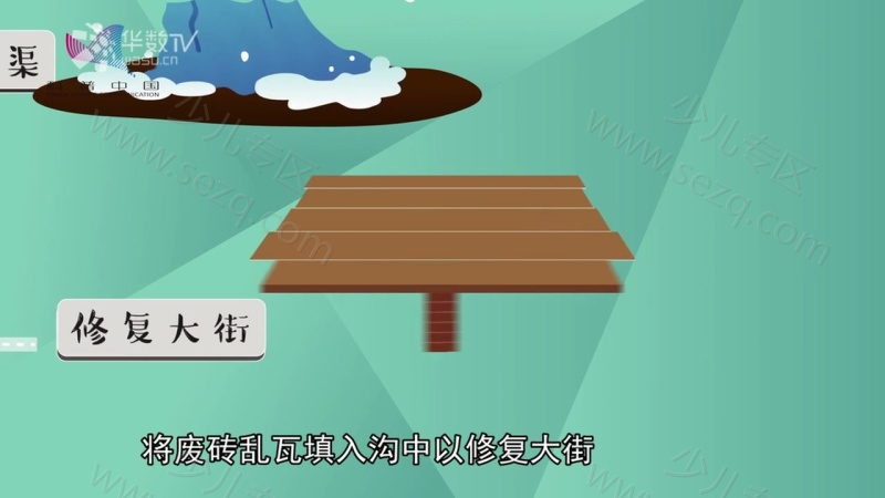 恐龙戴诺之趣味学常识的剧照截图5