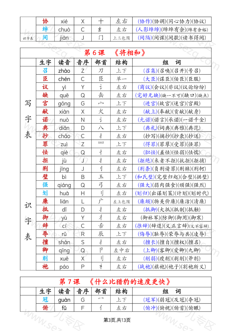 文档 五年级上册《生字组词课课贴》（25秋） 的截图预览 3