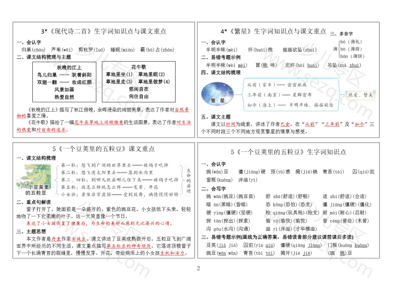文档 25四上语文课课贴(课文重点和生字词知识点) 的截图预览 2