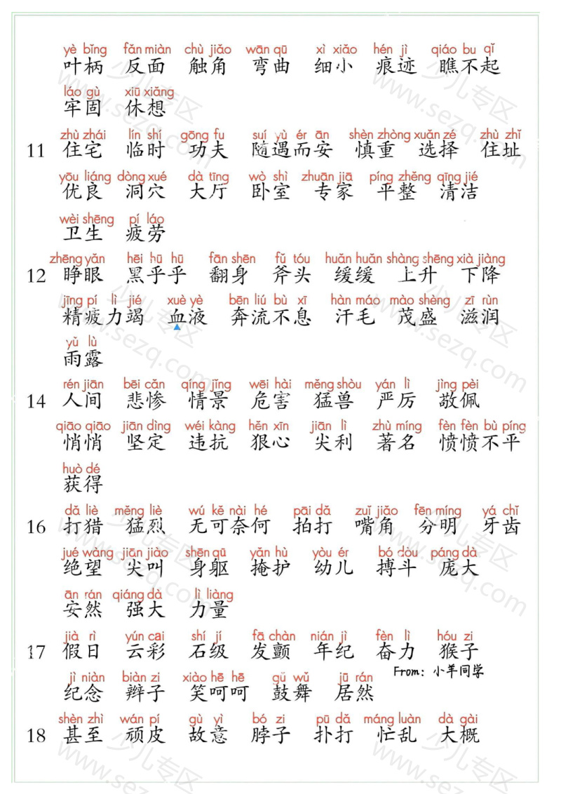 文档 25四年级上册语文课后三表注音版(写字表识字表词语表) 的截图预览 2