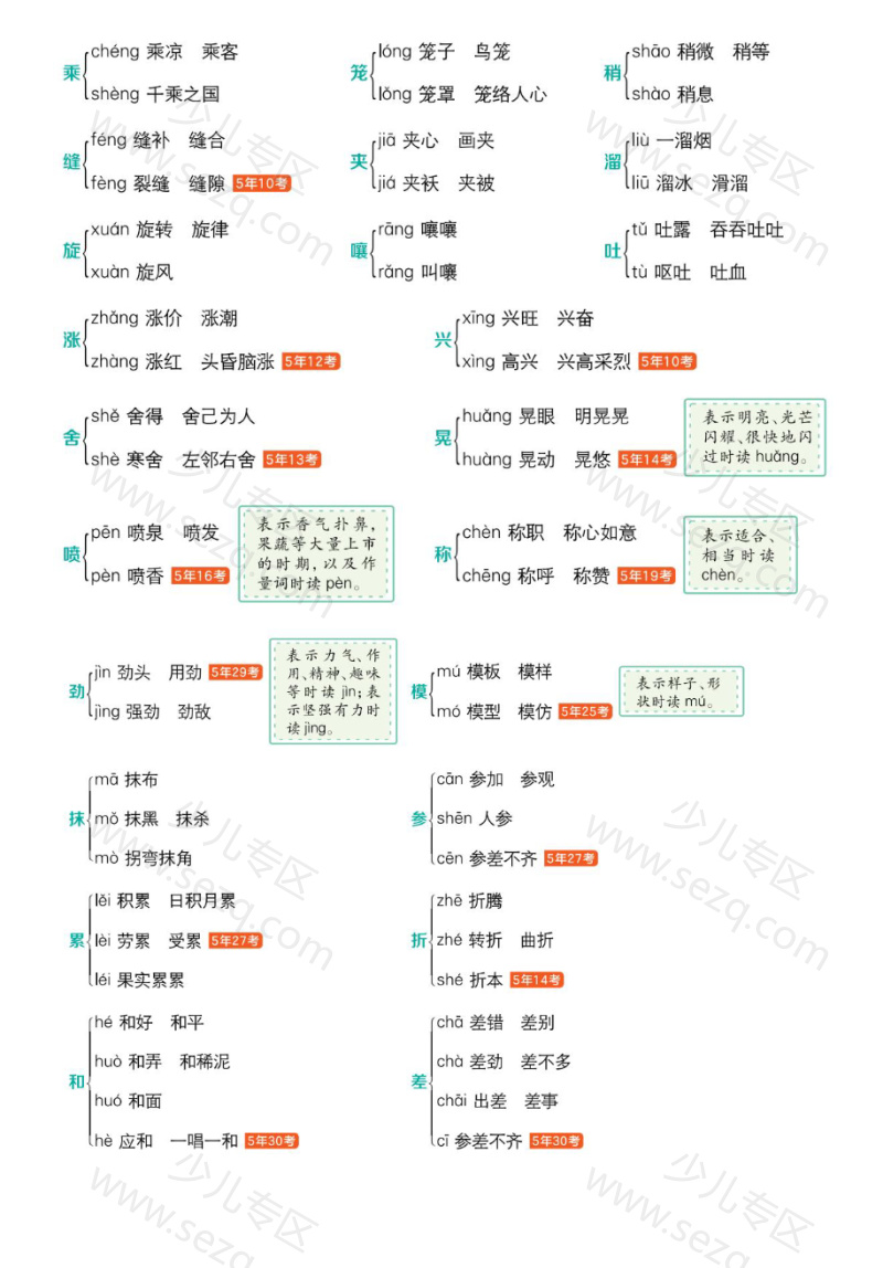 文档 语文《多音字速记表》 的截图预览 3