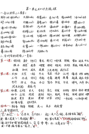25秋二年级上册语文第一单元知识点梳理（手写版）（6页）